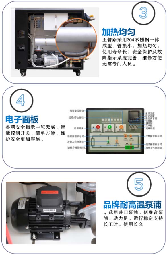 油溫機優勢